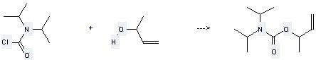 (Dipropan-2-ylamino)formyl chloride can be used to produce N, N-Diisopropylcarbamidsaeure-(1-methyl-2-propenylester).